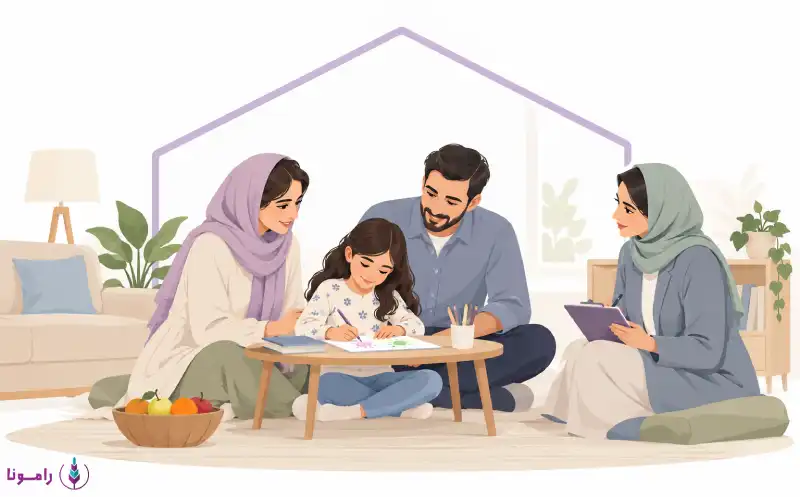 هدف اصلی طرح میزبان چیست